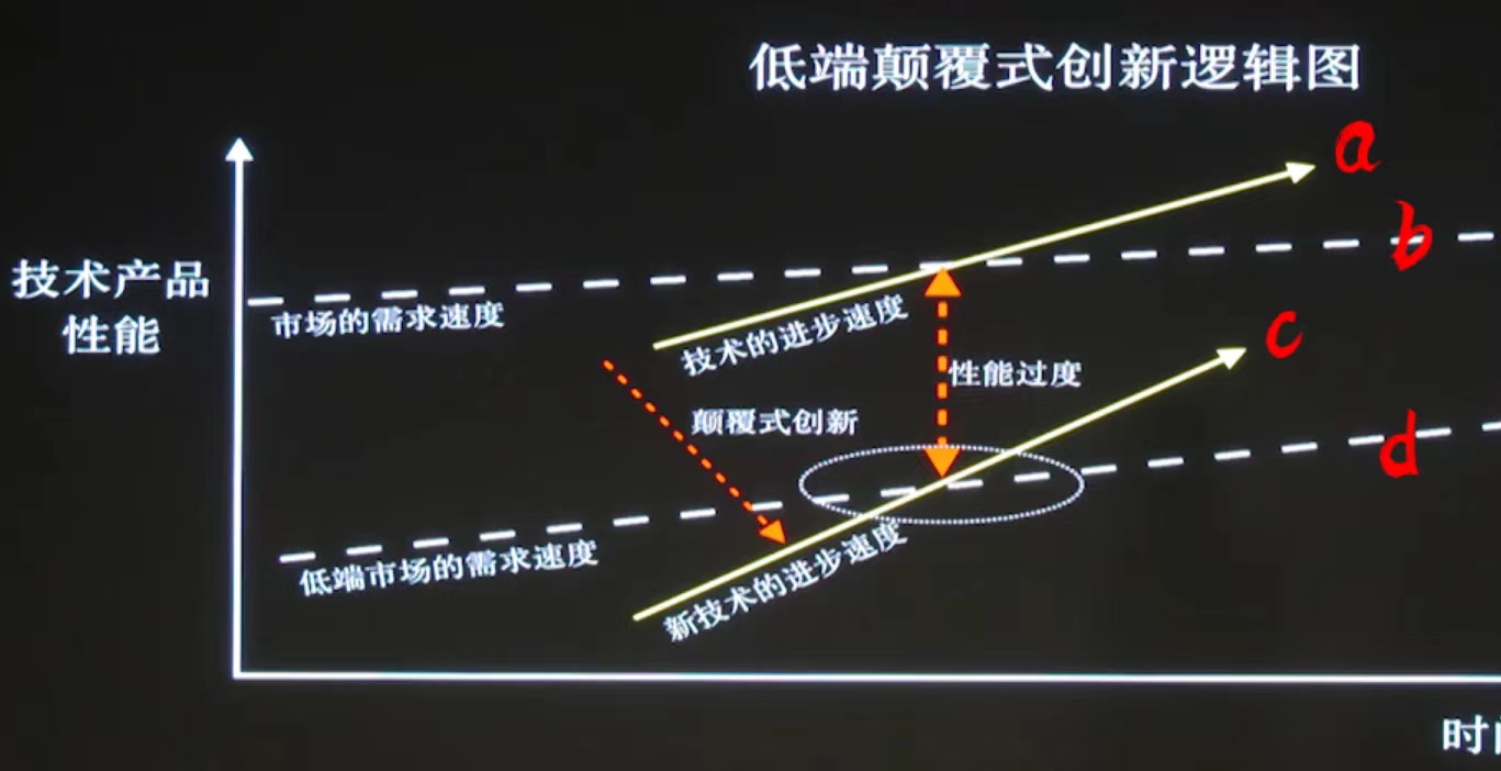 产品经理，产品经理网站